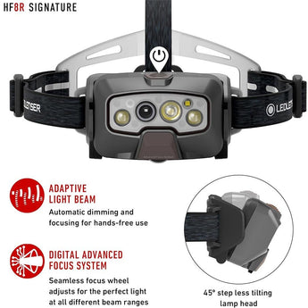 Ledlenser 502803 HF8R Signature Rechargeable LED Headlamp - 2000 Lumens - Uses 3.7V 13.69Wh Li-ion Battery Pack - Black