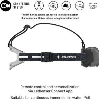 Ledlenser 502803 HF8R Signature Rechargeable LED Headlamp - 2000 Lumens - Uses 3.7V 13.69Wh Li-ion Battery Pack - Black