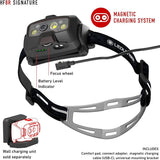 Ledlenser 502803 HF8R Signature Rechargeable LED Headlamp - 2000 Lumens - Uses 3.7V 13.69Wh Li-ion Battery Pack - Black