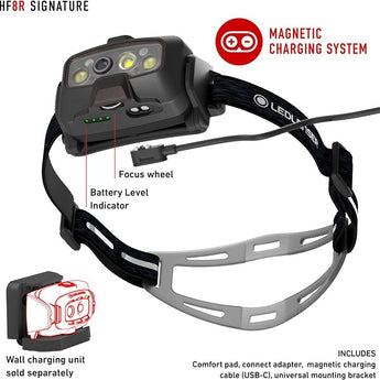 Ledlenser 502803 HF8R Signature Rechargeable LED Headlamp - 2000 Lumens - Uses 3.7V 13.69Wh Li-ion Battery Pack - Black