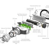 Ledlenser MH3 LED Headlamp - 200 Lumens - Includes 1 x AA - Available in White, Yellow, Black, Orange, or Blue