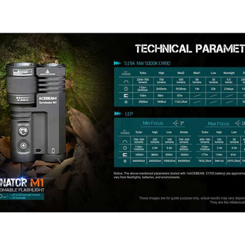 Acebeam Terminator M1 Dual Head LEP and LED Flashlight - 6500K or 5000K - Gray, Green, or MAO Marble Finish - Includes 1 x USB-C Rechargeable 21700