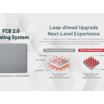 Nitecore EMR06 USB-C Rechargeable Portable Electronic Insect Repeller - Uses 1800mAh Li-ion Battery Pack - Black or Desert Tan
