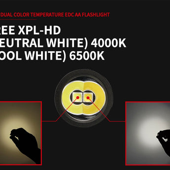 MecArmy PS14 Ti Titanium Neutral, Cool White Dual Color EDC Flashlight - 2 x CREE XPL-HD LEDs - 1200 Lumens - Uses 1 x 14500 (Included) or 1 x AA - Black and Gold or Sandblasted