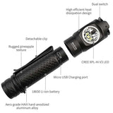 MecArmy FM18 Dual Switch Rechargeable Flashlight - CREE XPL-HI V3 LED - 820 Lumens - Includes 1 x 18650