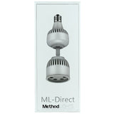 Method Lights ML-Direct LED Picture Light - 1700 Lumens - Includes Remote Control - Bulb Compatible with Recessed and Track Lighting Fixtures