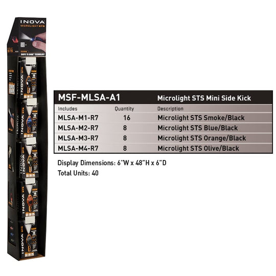 Microlight STS Sidekick Display  58 units