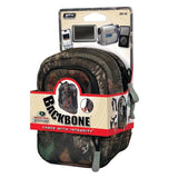 Nite Ize Backbone Case Size #30