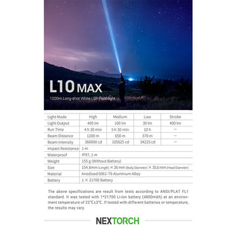 nextorch l10 max lep flashlight specifications table