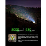 Nextorch Saint Torch 30 USB-C Rechargeable LED Searchlight - 8000 Lumens - 3 x CREE XHP50.2-K4 - Uses Built-In Li-ion Battery Pack