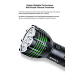 Nextorch Saint Torch 30 USB-C Rechargeable LED Searchlight - 8000 Lumens - 3 x CREE XHP50.2-K4 - Uses Built-In Li-ion Battery Pack