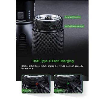 Nextorch Saint Torch 30 USB-C Rechargeable LED Searchlight - 8000 Lumens - 3 x CREE XHP50.2-K4 - Uses Built-In Li-ion Battery Pack