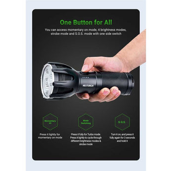Nextorch Saint Torch 30 USB-C Rechargeable LED Searchlight - 8000 Lumens - 3 x CREE XHP50.2-K4 - Uses Built-In Li-ion Battery Pack