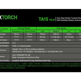 Nextorch TA30 Max LED Tactical Flashlight - 2100 Lumens - CREE XHP50.2 - Includes 1 x USB-C Rechargeable 21700