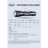 Nextorch TA41 Rechargeable LED Tactical Flashlight - 2600 Lumens - CREE XHP50.2 - Includes 1 x 21700