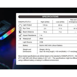 Nextorch UT11C USB-C Rechargeable LED Clip Light - 170 Lumens - Uses Built-in 640mAh Li-ion Battery Pack