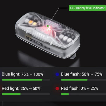 Nextorch UT41 USB-C Rechargeable LED Signal Light - Uses Built-in 500mAh Li-ion Battery Pack