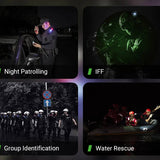 Nextorch UT41 USB-C Rechargeable LED Signal Light - Uses Built-in 500mAh Li-ion Battery Pack