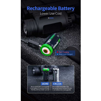 Nextorch WL11 LED Weapon Light - 650 Lumens - Osram P9 - Includes 1 x 16340 with Built-In Charging Port