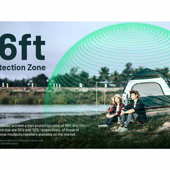 Nitecore EMR06 USB-C Rechargeable Portable Electronic Insect Repeller - Uses 1800mAh Li-ion Battery Pack - Black or Desert Tan