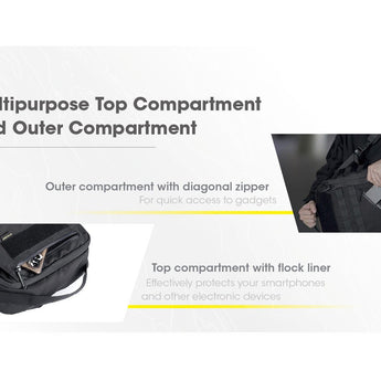 Nitecore BP23 Pro Multi-Purpose Commuting Backpack