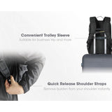 Nitecore BP23 Pro Multi-Purpose Commuting Backpack