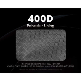 Nitecore BP23 Pro Multi-Purpose Commuting Backpack