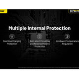 Nitecore Ci2 Dual-Slot USB-C Smart Charger for Li-ion, Ni-Cd and NiMH Batteries