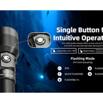Nitecore DL30 LED Diving Flashlight - 1100 Lumens - Includes 1 x NL2153R