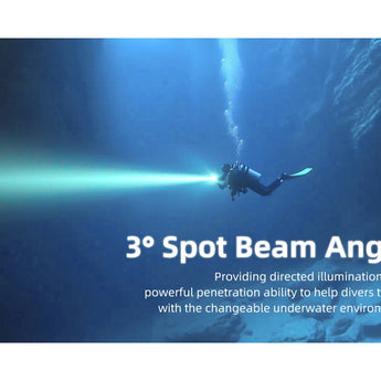 Nitecore DL30 LED Diving Flashlight - 1100 Lumens - Includes 1 x NL2153R