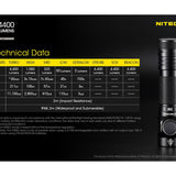 Nitecore E4K Compact EDC Flashlight - 4 x CREE XP-L2 V6 - 4400 Lumens - Uses 1 x USB-C Rechargeable 21700 (Included) or 2 x CR123A or 2 x RCR123