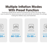 Nitecore EBP10 Mini Portable Electric Pump - 120psi Max - Uses Built-in 11.1V 2.55Wh Li-ion Battery Pack