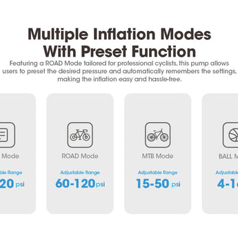 Nitecore EBP10 Mini Portable Electric Pump - 120psi Max - Uses Built-in 11.1V 2.55Wh Li-ion Battery Pack