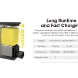 Nitecore EBP10 Mini Portable Electric Pump - 120psi Max - Uses Built-in 11.1V 2.55Wh Li-ion Battery Pack