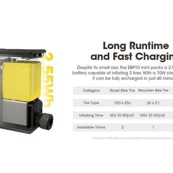 Nitecore EBP10 Mini Portable Electric Pump - 120psi Max - Uses Built-in 11.1V 2.55Wh Li-ion Battery Pack