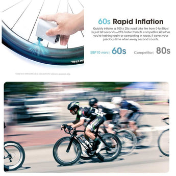 Nitecore EBP10 Mini Portable Electric Pump - 120psi Max - Uses Built-in 11.1V 2.55Wh Li-ion Battery Pack