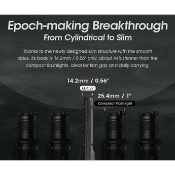 Nitecore EDC27 USB-C Rechargeable LED Flashlight - 3000 Lumens - 2 x Luminus SST-40 - Uses Built-in 3.7V 1700mAh Li-ion Battery Pack