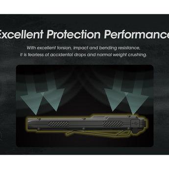 Nitecore EDC27 USB-C Rechargeable LED Flashlight - 3000 Lumens - 2 x Luminus SST-40 - Uses Built-in 3.7V 1700mAh Li-ion Battery Pack