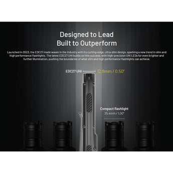 Nitecore EDC27 UHi USB-C Rechargeable LED Flashlight - 3100 Lumens - NiteLab UHi 20 - Uses Built-in 3.7V 1700mAh Li-ion Battery Pack