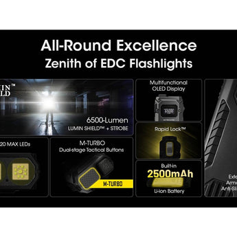 Nitecore EDC29 USB-C Rechargeable LED Flashlight - 6500 Lumens - 2 x NiteLab UHi 20 - Uses Built-in 2500mAh Li-ion Battery Pack