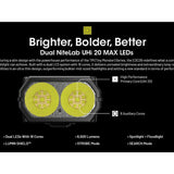 Nitecore EDC29 USB-C Rechargeable LED Flashlight - 6500 Lumens - 2 x NiteLab UHi 20 - Uses Built-in 2500mAh Li-ion Battery Pack