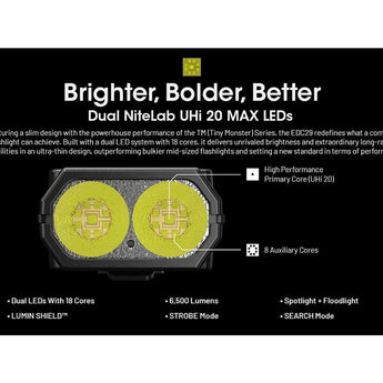 Nitecore EDC29 USB-C Rechargeable LED Flashlight - 6500 Lumens - 2 x NiteLab UHi 20 - Uses Built-in 2500mAh Li-ion Battery Pack
