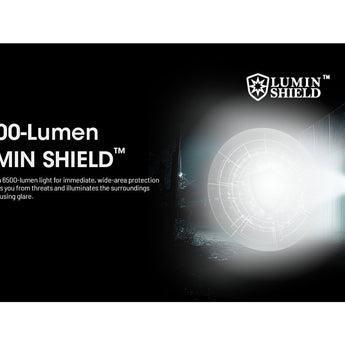 Nitecore EDC29 USB-C Rechargeable LED Flashlight - 6500 Lumens - 2 x NiteLab UHi 20 - Uses Built-in 2500mAh Li-ion Battery Pack