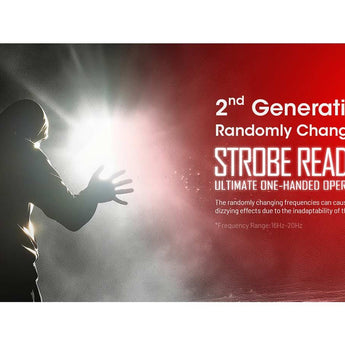 Nitecore EDC29 USB-C Rechargeable LED Flashlight - 6500 Lumens - 2 x NiteLab UHi 20 - Uses Built-in 2500mAh Li-ion Battery Pack