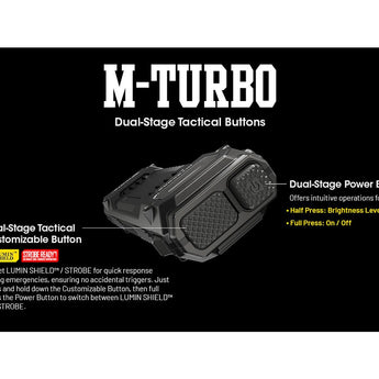 Nitecore EDC29 USB-C Rechargeable LED Flashlight - 6500 Lumens - 2 x NiteLab UHi 20 - Uses Built-in 2500mAh Li-ion Battery Pack