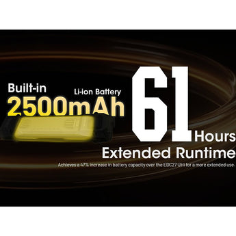 Nitecore EDC29 USB-C Rechargeable LED Flashlight - 6500 Lumens - 2 x NiteLab UHi 20 - Uses Built-in 2500mAh Li-ion Battery Pack