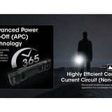 Nitecore EDC29 USB-C Rechargeable LED Flashlight - 6500 Lumens - 2 x NiteLab UHi 20 - Uses Built-in 2500mAh Li-ion Battery Pack