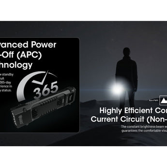 Nitecore EDC29 USB-C Rechargeable LED Flashlight - 6500 Lumens - 2 x NiteLab UHi 20 - Uses Built-in 2500mAh Li-ion Battery Pack