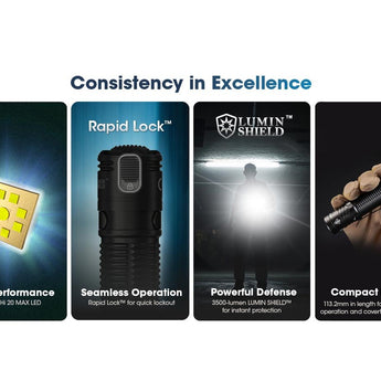 Nitecore EDC31 USB-C Rechargeable LED Flashlight - 3500 Lumens - NiteLab 9-Core UHi 20 - Uses Built-in 3800mAh Li-ion Battery