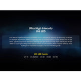 Nitecore EDC33 USB-C rechargeable Tactical LED Flashlight - NiteLab Uhi 20 MAX - 4000 Lumens - Uses Built-in 4000mAh Li-ion Battery Pack